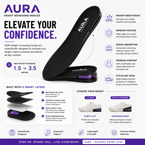 StepX Cloud Height Increasing Insoles